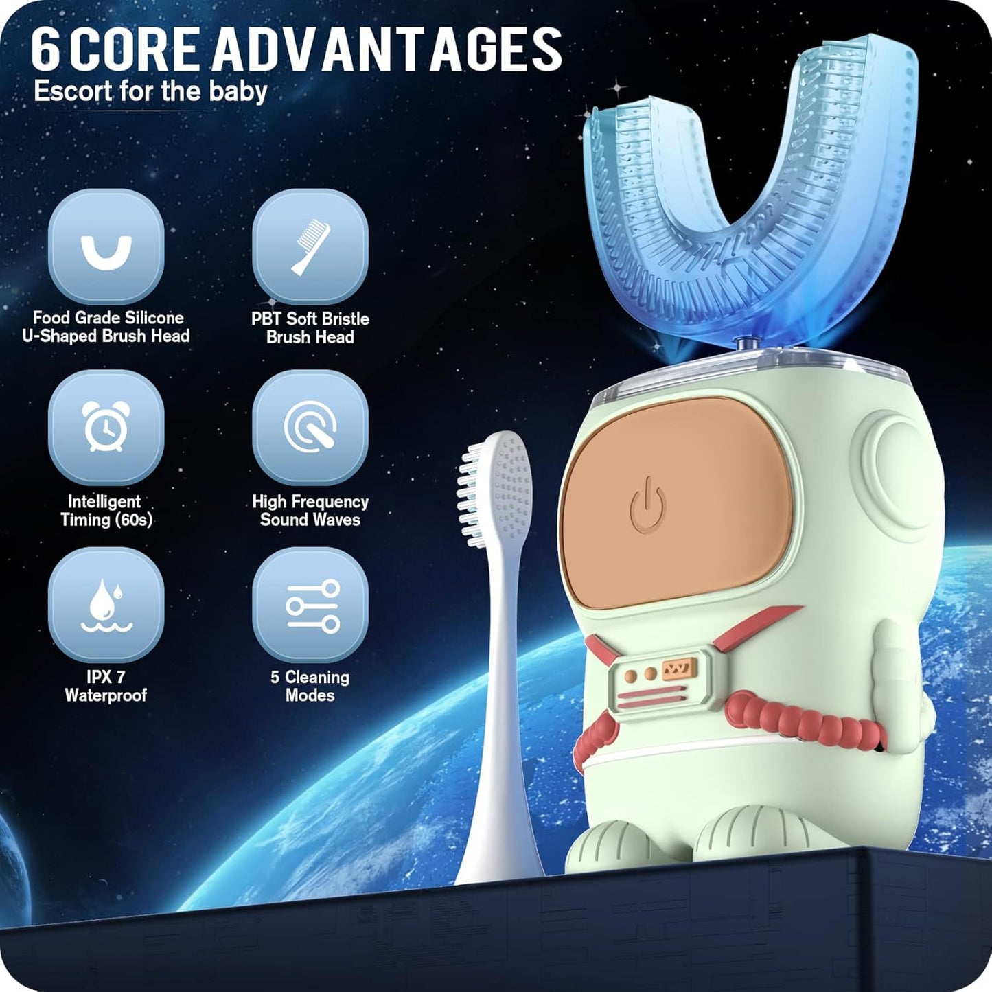 Ultrasonic Kid's U-Shaped Electric Toothbrush, IPX7 Waterproof, Five Cleaning Modes, 60S Smart