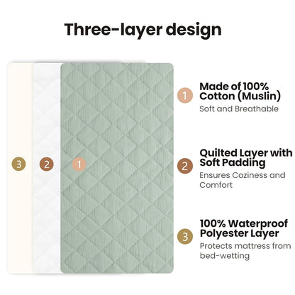 Konssy Waterproof Muslin Changing Pad Cover 2 Pack, Quilted Cotton Fitted Diaper Changing Table Cover, Soft Changing Pad Sheets for Girls Boys (Leafy,Green)