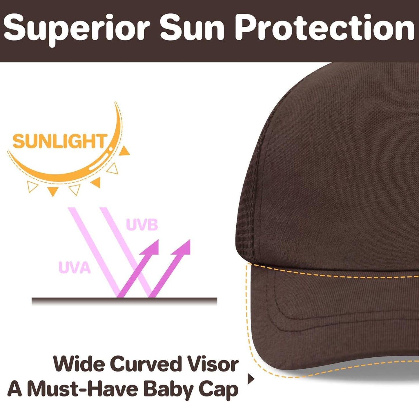 qikqik Baby Baseball Cap Toddler Baseball Hat with Mesh Infant Sun Hat UPF 50+ Baby Ball Cap Toddler Girl Hats Kids Hat Boys