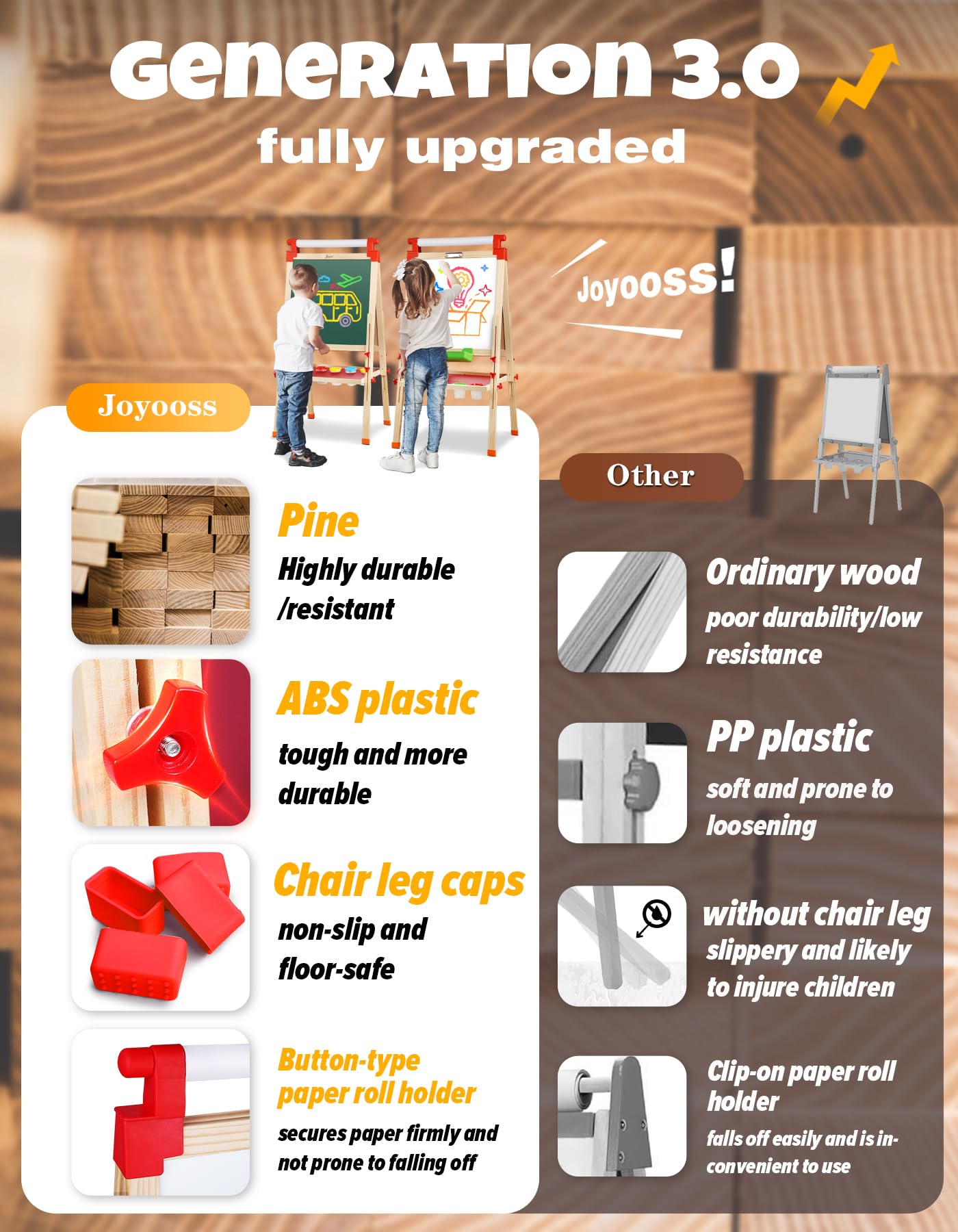 JOYOOSS Kids Wooden Easel with Paper Roll - Adjustable Magnetic Double Sided Drawing Board