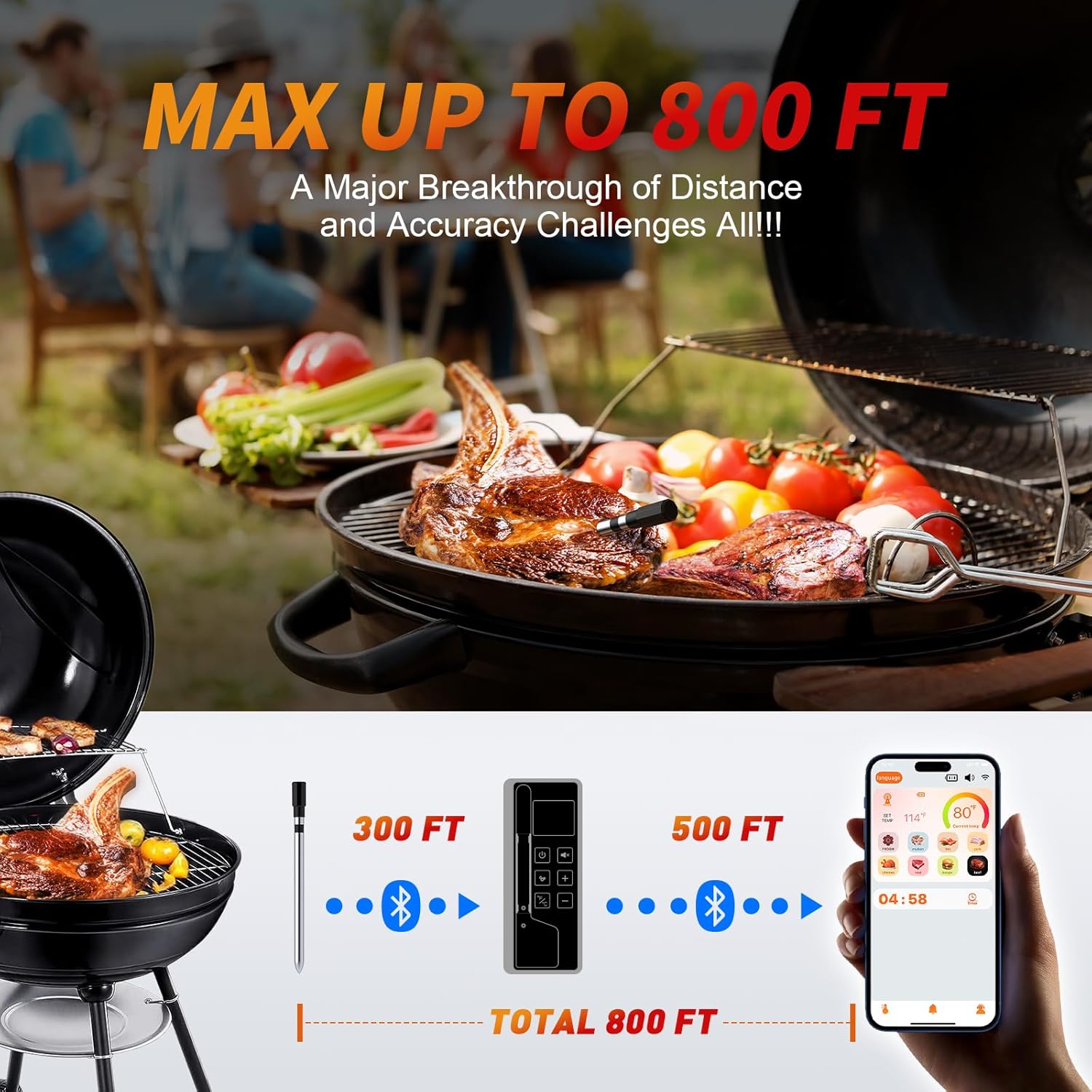 Meat Thermometer Digital Wireless, 800FT Long Range Bluetooth Cooking Thermometer, Food Thermometer