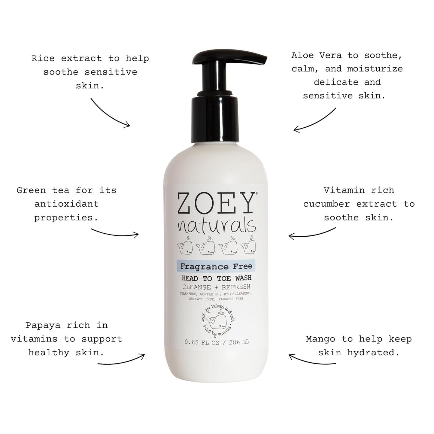 Zoey Naturals Fragrance-Free Head to Toe Baby & Toddler Wash – Tear-Free Body Wash and Shampoo with