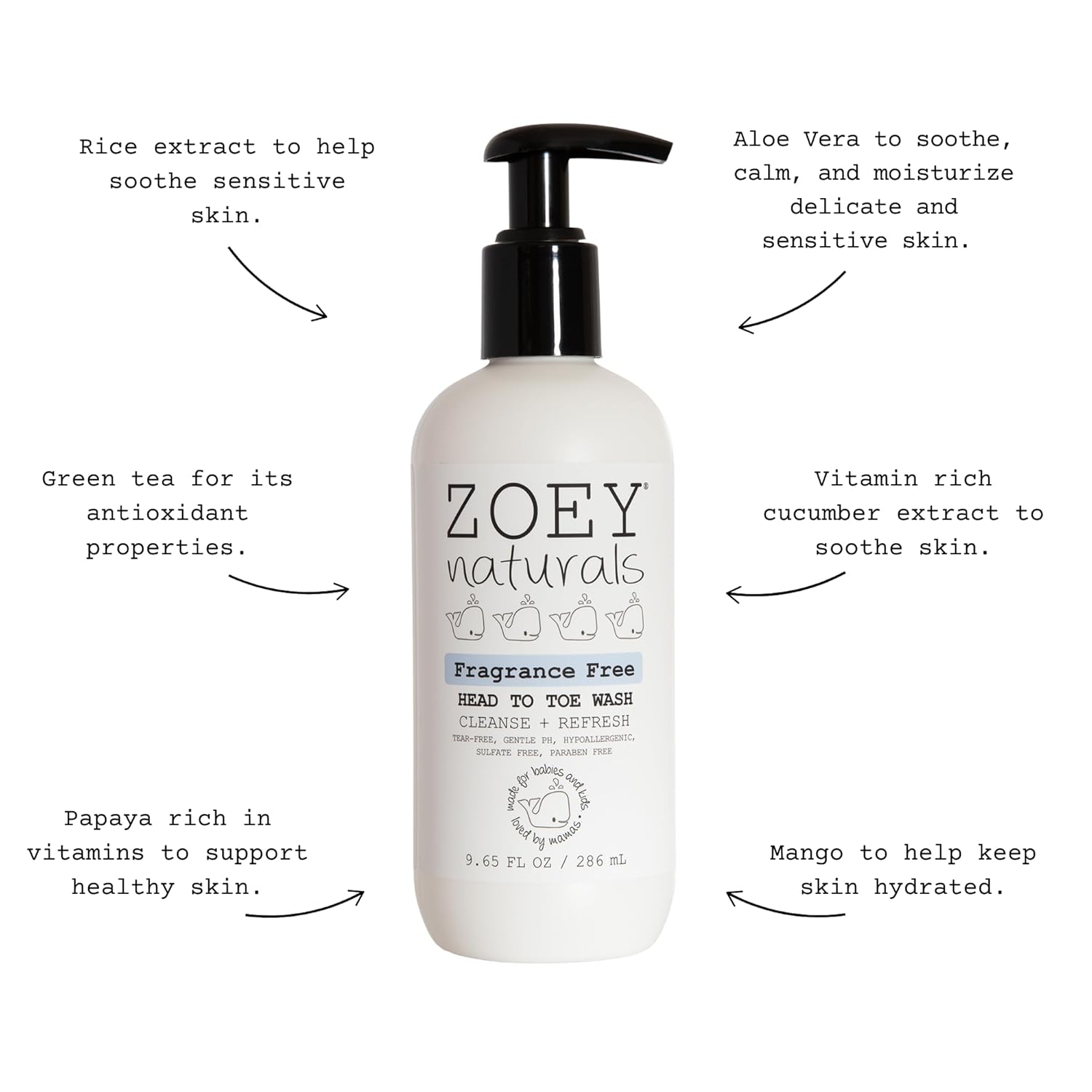 Zoey Naturals Fragrance-Free Head to Toe Baby & Toddler Wash – Tear-Free Body Wash and Shampoo with