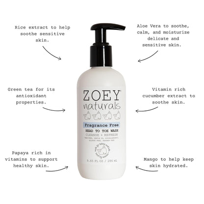 Zoey Naturals Fragrance-Free Head to Toe Baby & Toddler Wash – Tear-Free Body Wash and Shampoo with