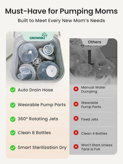 Grownsy EaseClean Bottle Washer Pro | All-in-One Bottle Washer and Sterilizer and Dryer | Baby