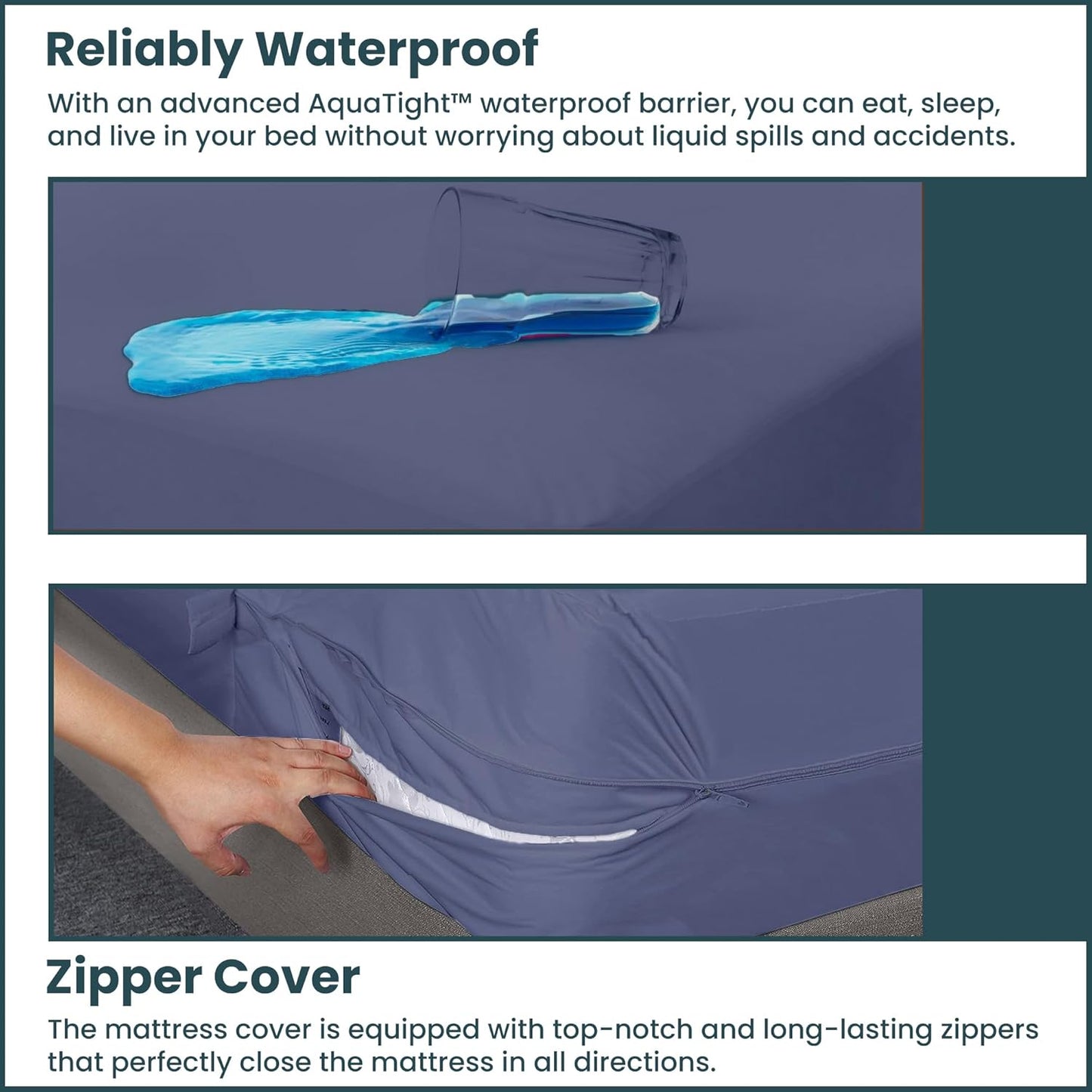 Greaton, Zippered Mattress Protector Cover, Waterproof, Easy to Clean, Fits Mattress up to 7-Inch, 75" x 30", Blue