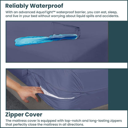 Greaton, Zippered Mattress Protector Cover, Waterproof, Easy to Clean, Fits Mattress up to 7-Inch, 75" x 30", Blue