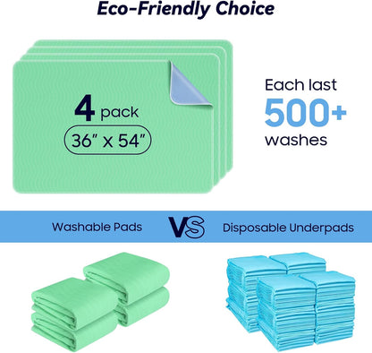 4 Pack 36” x 54” Extra Heavy Absorbency Washable Underpads, Waterproof Nursing Pads Incontinence