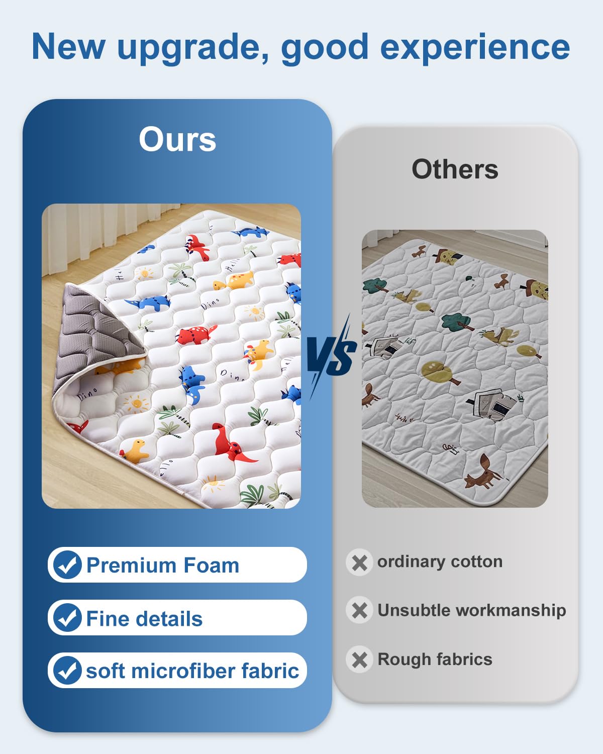 Odorless Premium Foam Baby Play Mat 79" x 63", Soft Microfiber Fabric Crawling Mat for Floor- Comfortable and Hypoallergenic, Non-Slip Cushioned Floor Playpen mat for Infants,Babies,Toddlers