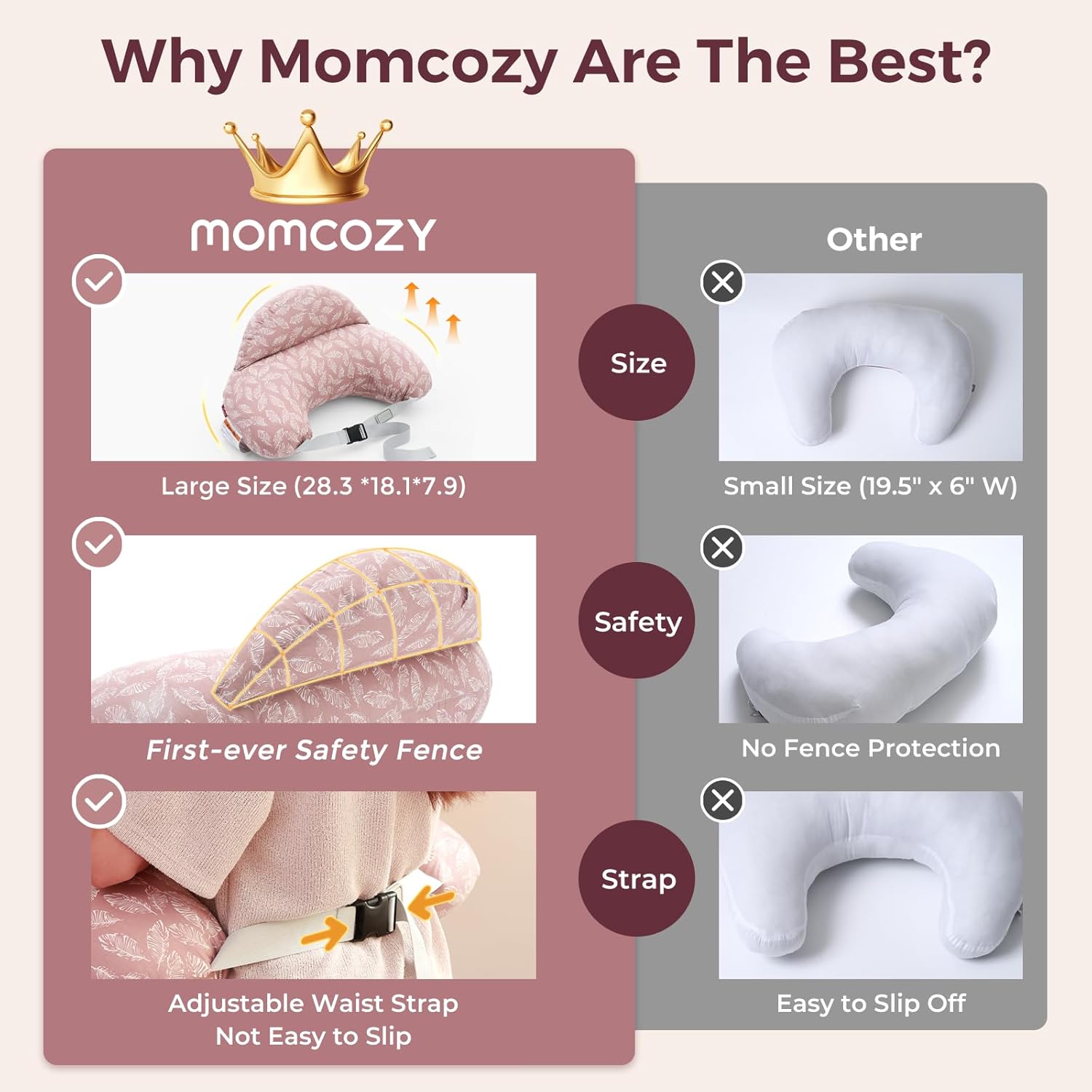 Momcozy Original Nursing Pillow for Breastfeeding-Pioneering Safety Fence- Wider Feeding Pillows