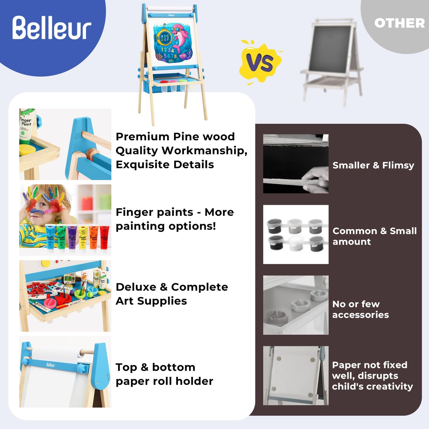 Belleur All-in-One Art Easel for Kids, Adjustable Double Sided Easel for Toddlers with Magnetic
