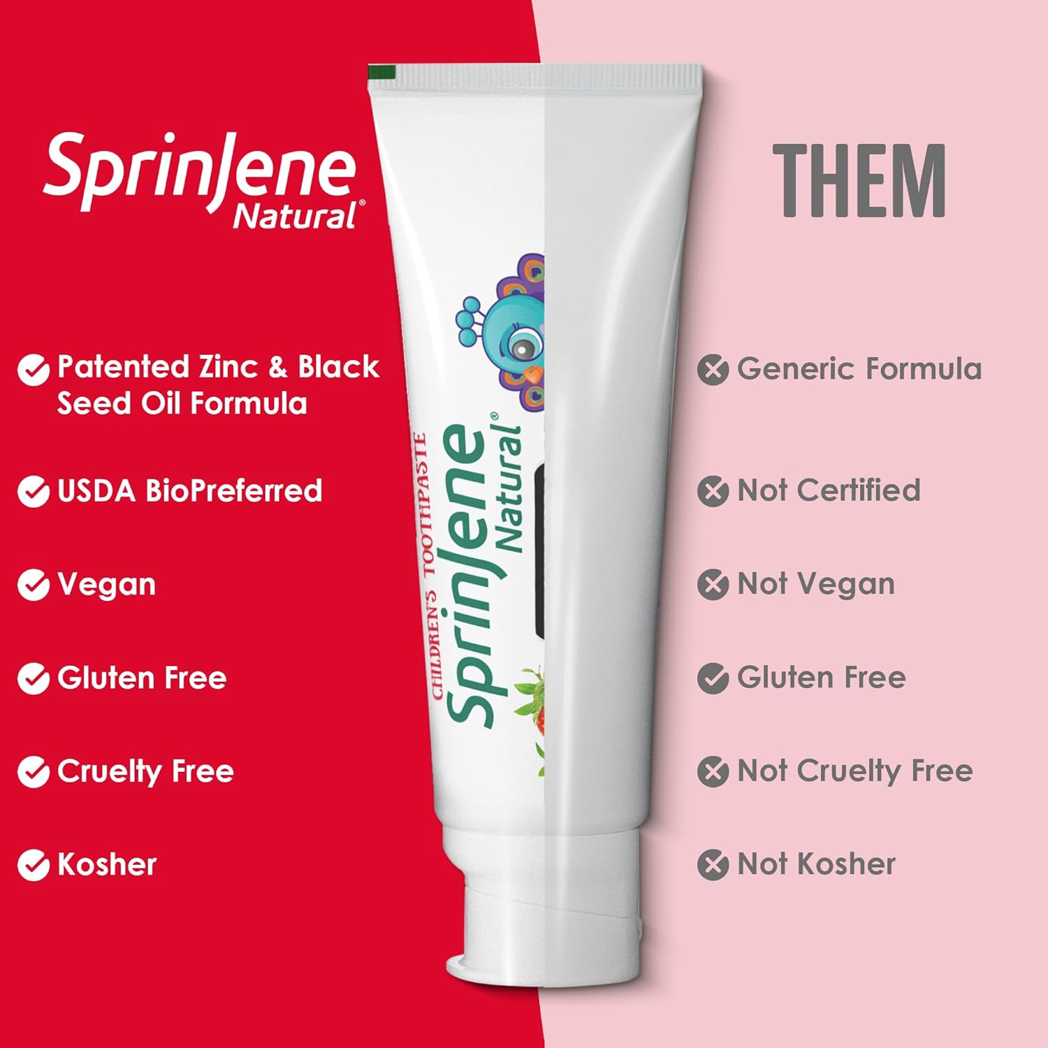 SprinJene Natural Kids Toothpaste, Strawberry | Natural Children’s Toothpaste | Fluoride Free