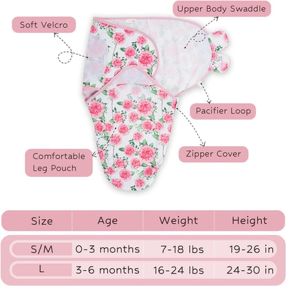 LollyBanks Swaddles 100% Organic Cotton Baby Girl Essentials, 0-3 Months Newborn Girl Swaddles, Swaddle with Easy Change Zipper, Swaddle Sack for Baby Girl (Peony Print)