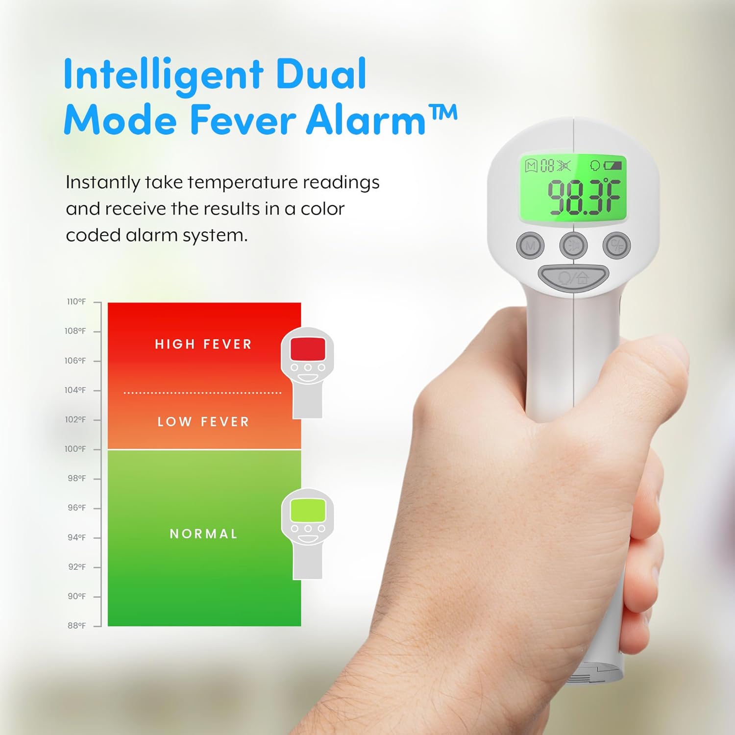 Medical Grade FSA-HSA Eligible Heavy Duty Touchless Infrared Forehead Thermometer, for Adults &