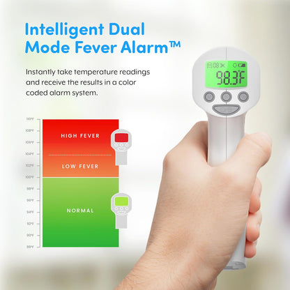 Medical Grade FSA-HSA Eligible Heavy Duty Touchless Infrared Forehead Thermometer, for Adults &