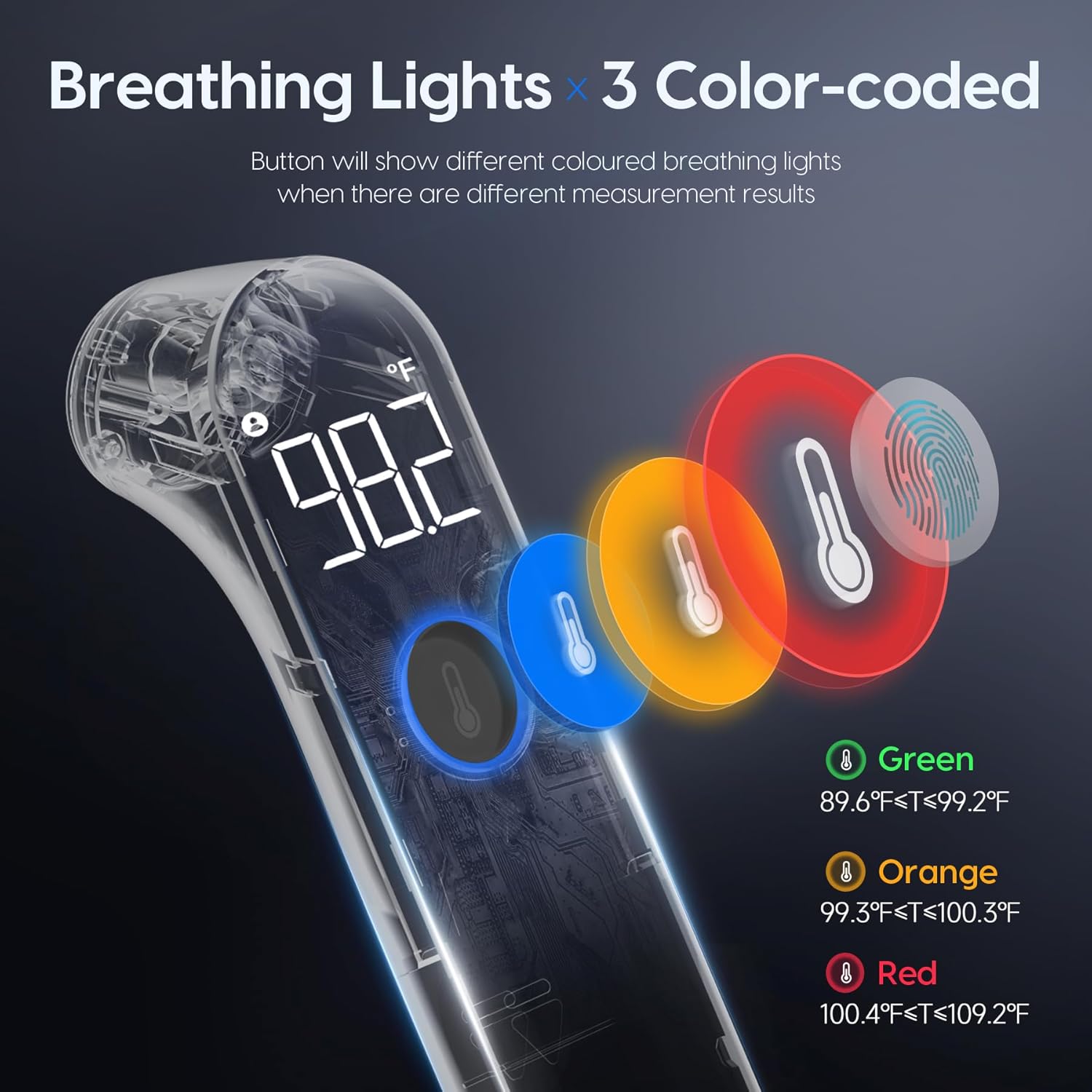 No-Touch Forehead Thermometer for Adults and Kids, Fast Accurate Baby Thermometer with Fever Alarm
