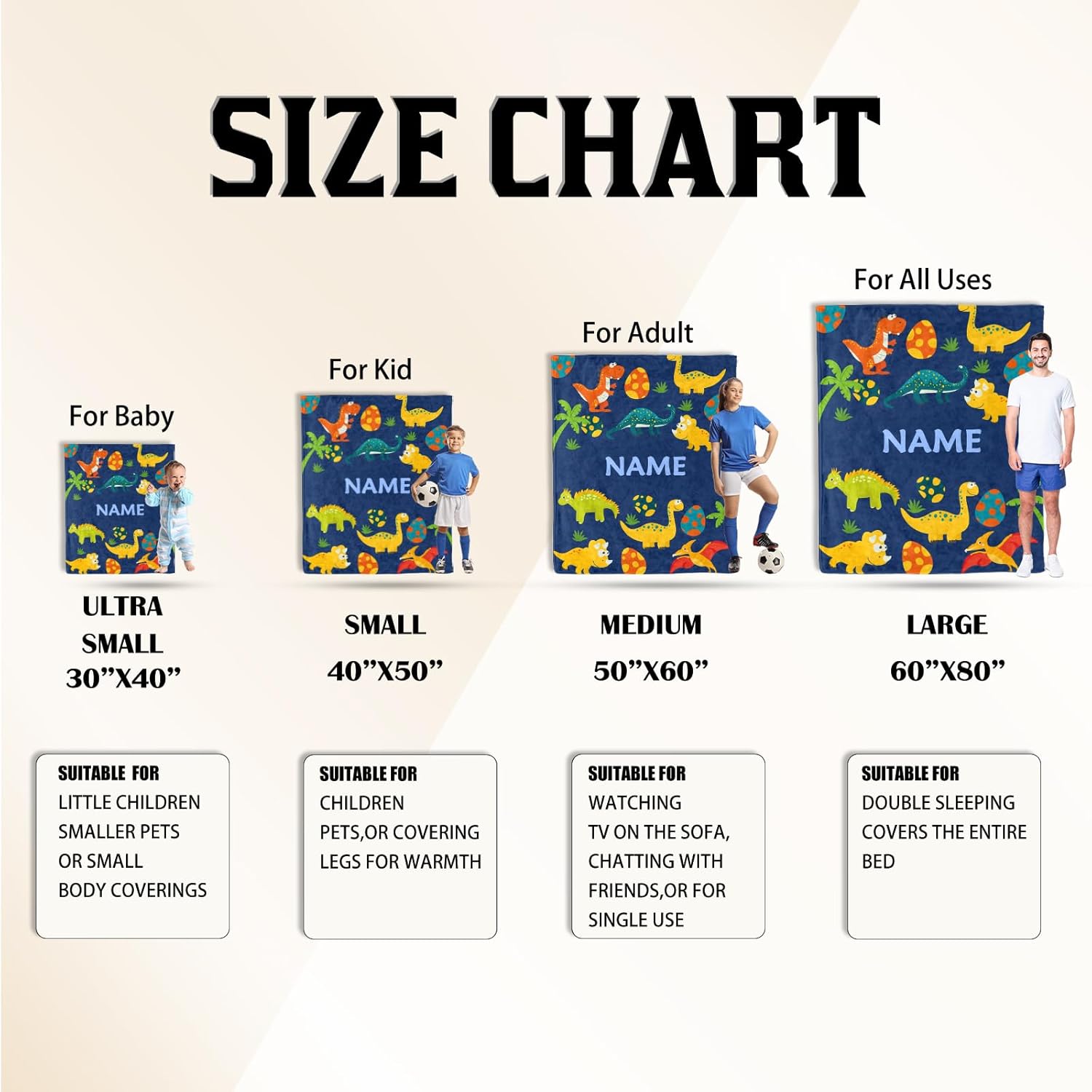 Ship Next Day, Custom Dinosaur Blanket - Printed in USA, Personalized Blankets with Name, Gift for