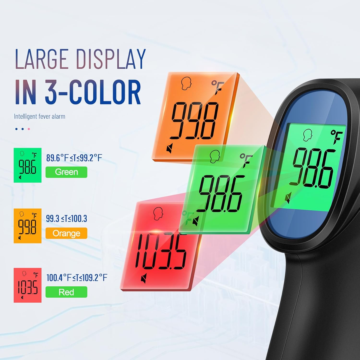 Forehead Thermometer for Adults and Kids, Digital Infrared Thermometer with Fever Alarm, Fast