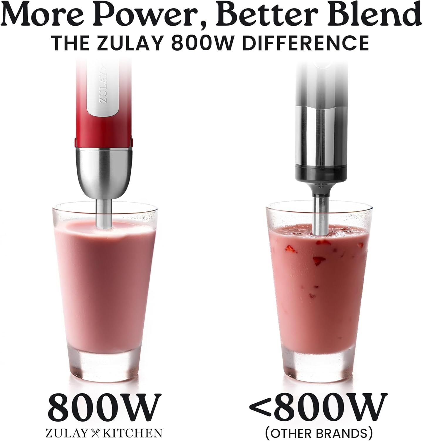 Zulay Immersion Stick Mixer Hand Blender - 800 Watts, Turbo Mode, 5-ft Power Electric Cord