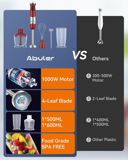 Immersion Blender Handheld 1000W 5 in 1 Corded Stick Hand Blender Kitchen with 12 Speed, BPA-Free