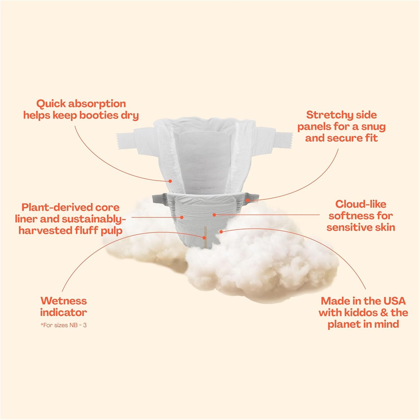 Hello Bello Mega Surprise Pack, Size 6 (35+ lbs), 136ct Hypoallergenic Assorted Diapers with a Soft, Cloth-Like Feel Plus 360 Ultra Gentle Unscented Baby Wipes in 6 Resealable Packs