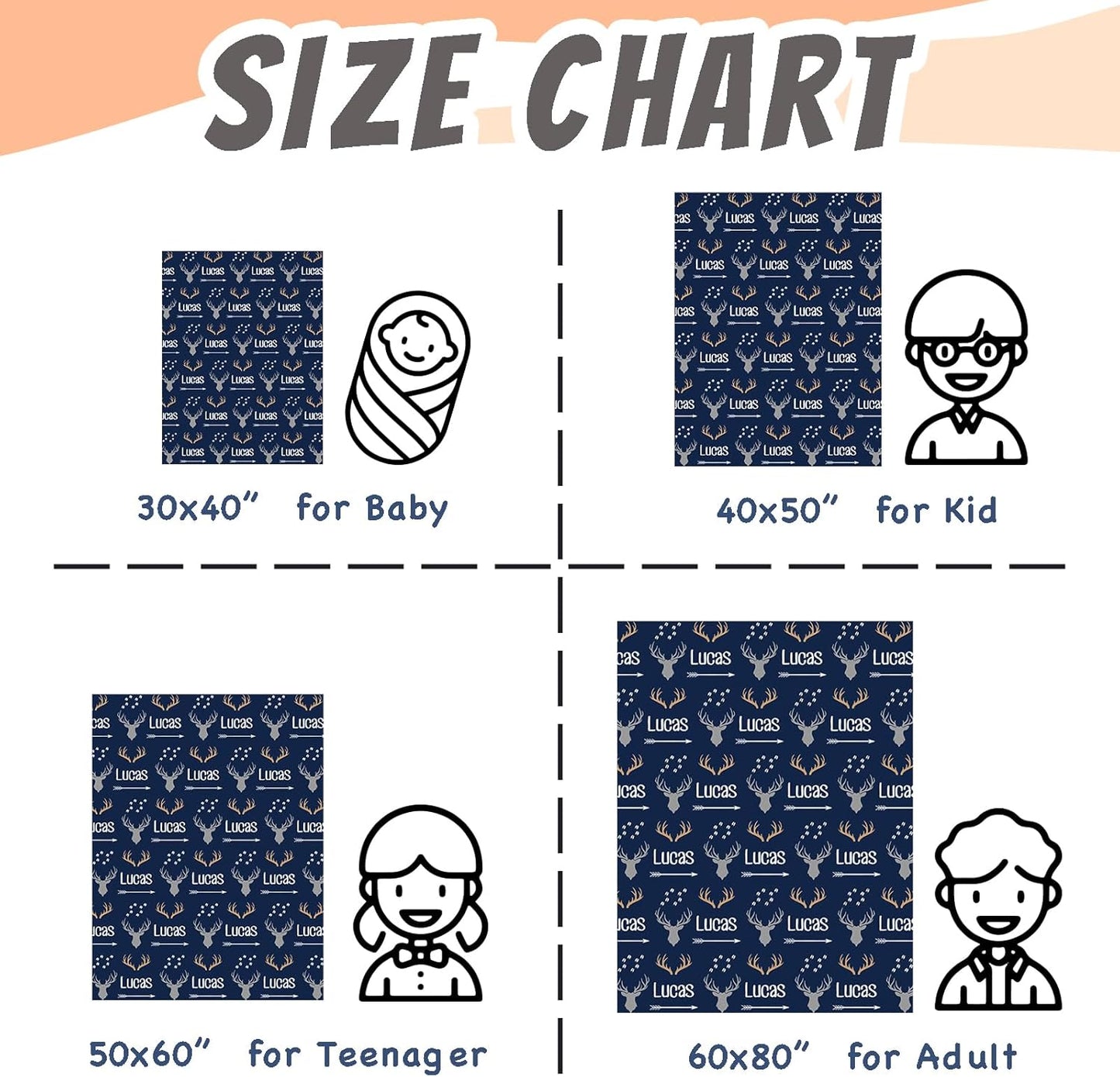 Personalized Baby Blanket with Name, Custom Baby Blanket for Boys or Girls, Soft Flannel Throw for