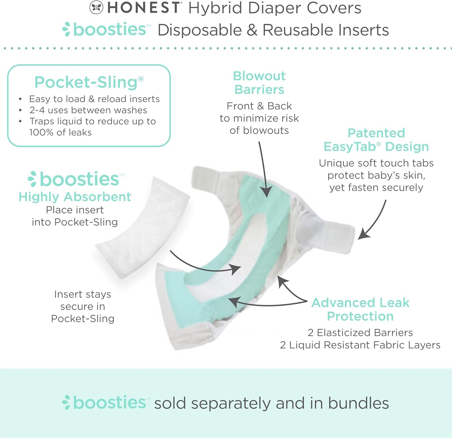 Super Boosties 96ct + Honest Hybrid Cloth Diaper Cover with Pocket-Sling, Small (8-15 lbs), Stops Nighttime Leaks, Boosties Disposable Diaper Inserts, Honest Cotton Muslin Covers, 3 Pack