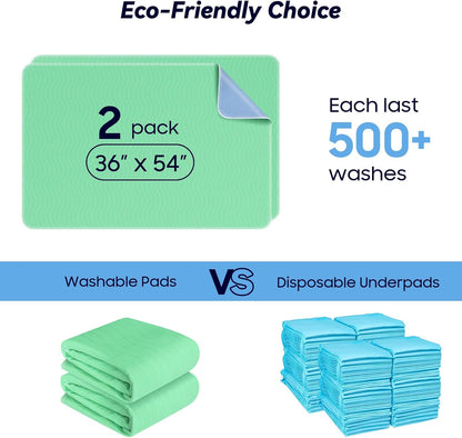 2 Pack 36” x 54” Extra Heavy Absorbency Washable Underpads, Waterproof Nursing Pads Incontinence