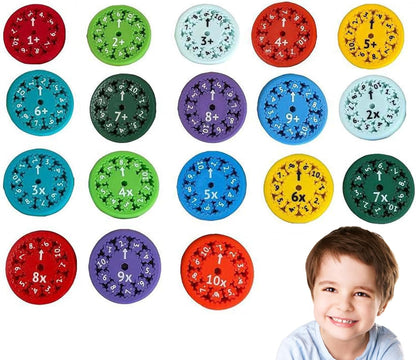Math Fidget Spinners,Educational Math Fact Fidget Spinners - Learn Division & Multiplication - Perfect for Stimmers & Fidgeters (Multiply Or Divide)