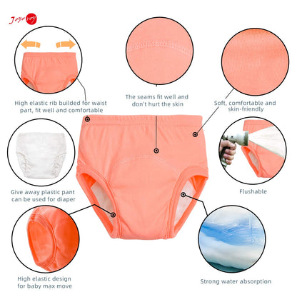 Joyo roy 6Pcs Potty Training Underwear 18-24 Months 100% Cotton Soft Absorbent Toddler Training Underwear Girls Waterproof Toddler Girl Panties Baby Pee Pants with Potty Sticker Chart for Kids