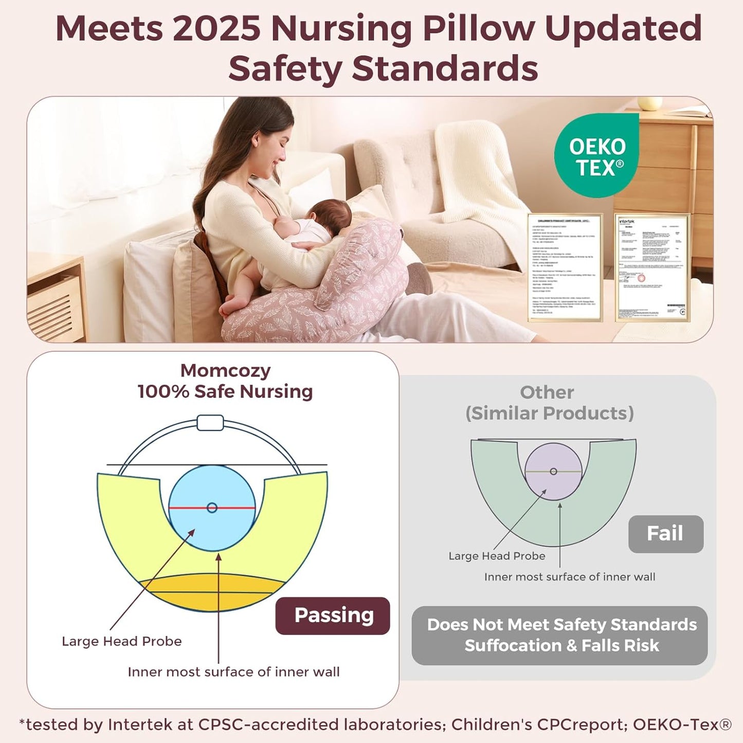 Momcozy Original Nursing Pillow for Breastfeeding-Pioneering Safety Fence- Wider Feeding Pillows