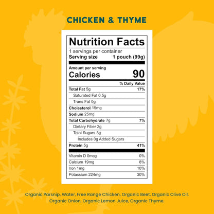 Serenity Kids 6+ Months Baby Food Pouches Chicken & Thyme Puree - BPA-Free Baby Food Puree -Range