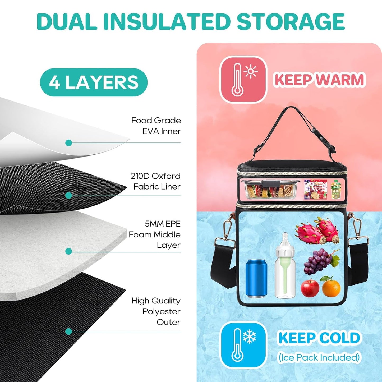 PIIOSER Breastmilk Cooler Bag with Ice Pack Fits 6 Baby Bottles Up to 9 Ounce, Insulated Baby