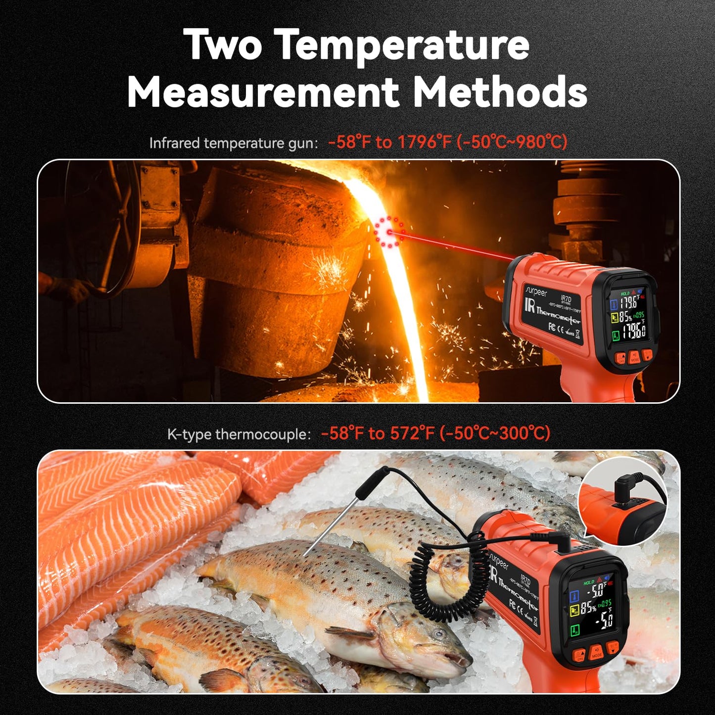 Infrared Thermometer Temperature Gun -58°F to 1796°, 16:1 Non Contact Laser Thermometer Gun with