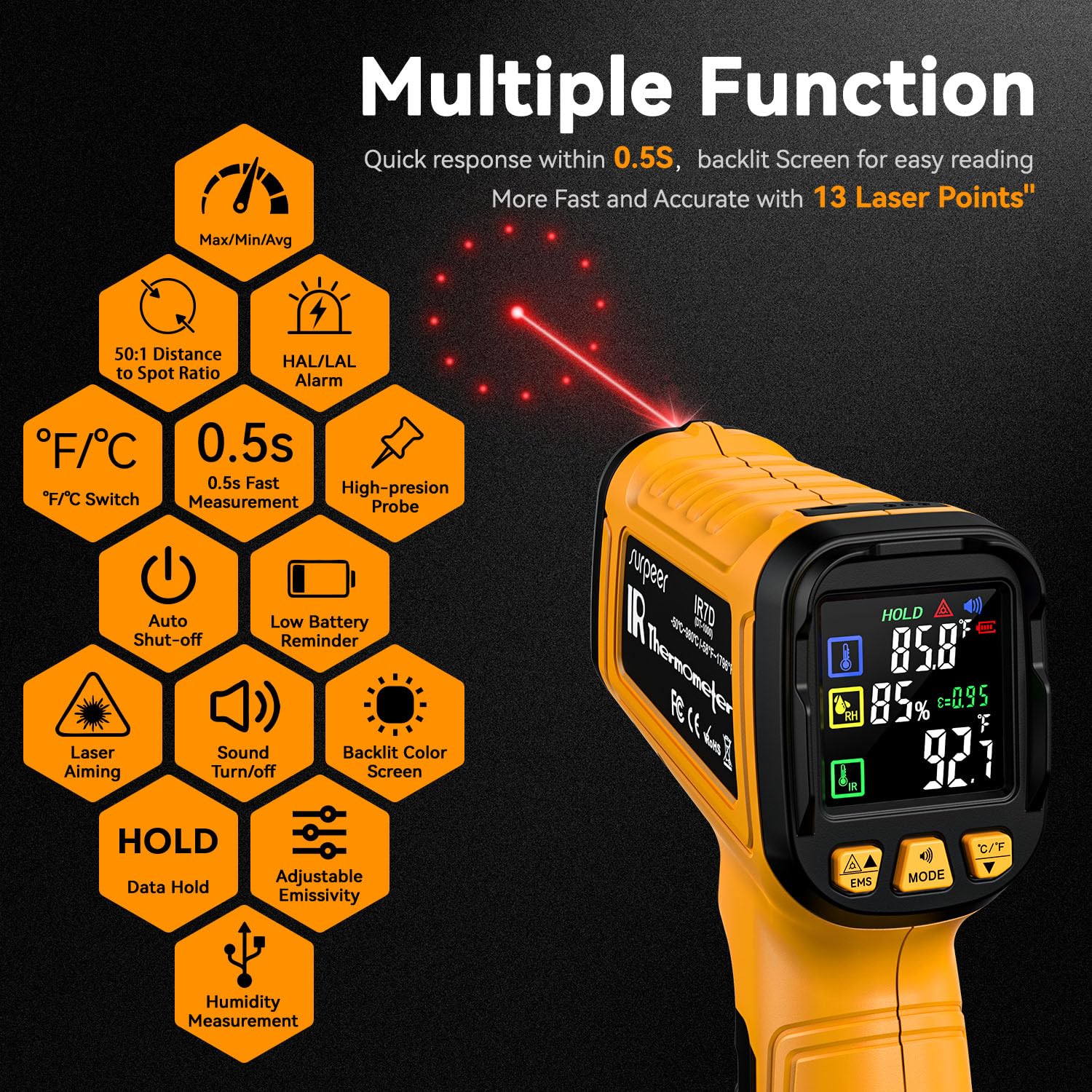 50:1 Infrared Thermometer -58F to 1796F, Laser Temp Gun with Thermocouple Probe for Pizza Oven