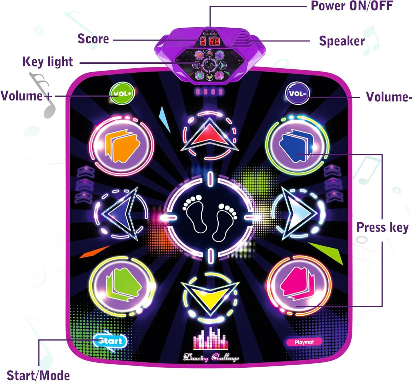Dance Mat for Kids, Adjustable Volume, Built-in Music, 5 Game Modes, Dancing Game Pad for 3 4 5 6 7 8+ Year Old Girls Boys, Dance Toys Gifts, Perfect Xmas Birthday Gift