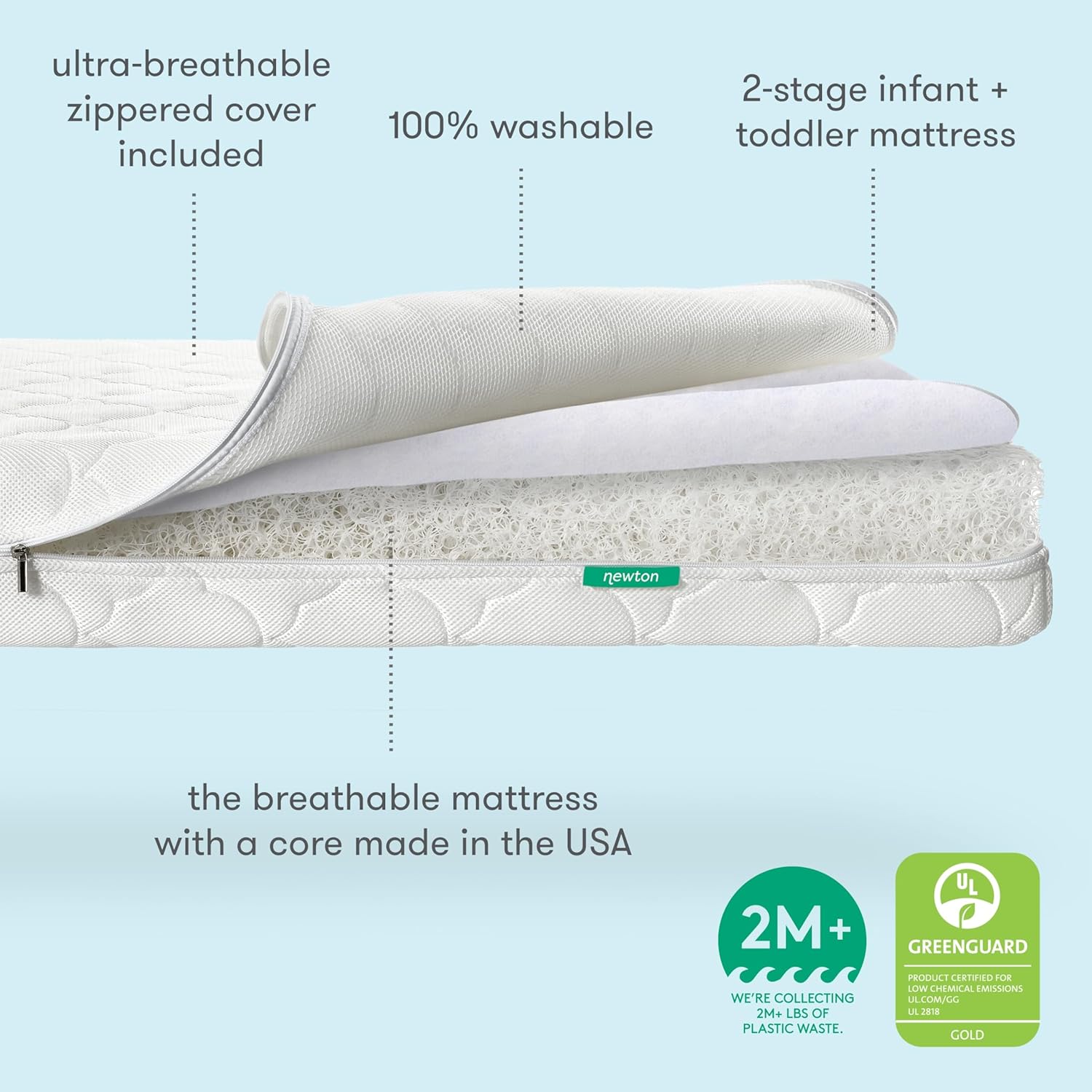 Newton Baby Crib Mattress and Toddler Bed - Ultra-Breathable Proven to Reduce Suffocation Risk