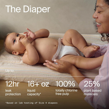 Coterie Baby Wipes + Diapers Kit, Size 1 (99 Count) & Size 2 Diapers (186 Count), 4 Pack (224) Baby Wipes with 99% Water, Plant Based Materials, Hypoallergenic for Sensitive Skin