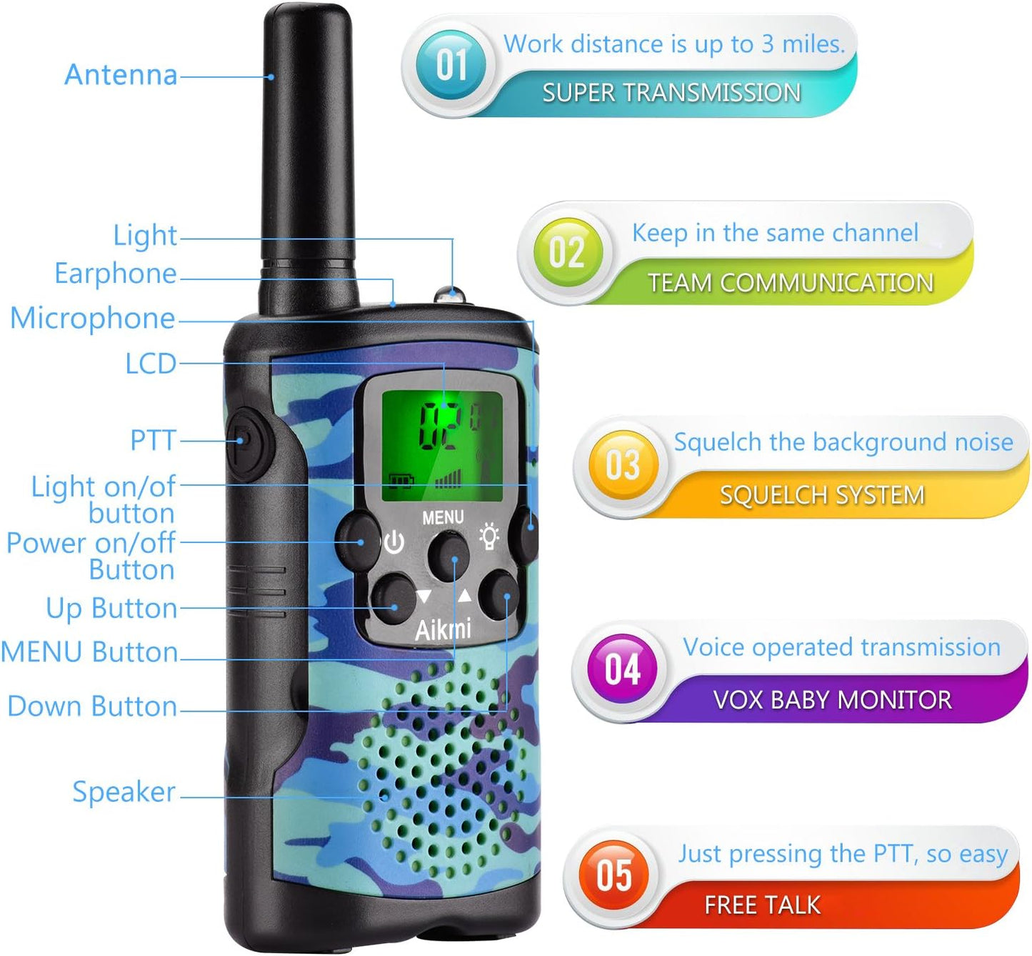 Walkie Talkies for Kids 22 Channel 2 Way Radio 3 Miles Long Range Handheld Walkie Talkies Durable Toy Best Birthday Gifts for 6 Year Old Boys and Girls fit Adventure Game Camping (Blue Camo 1)
