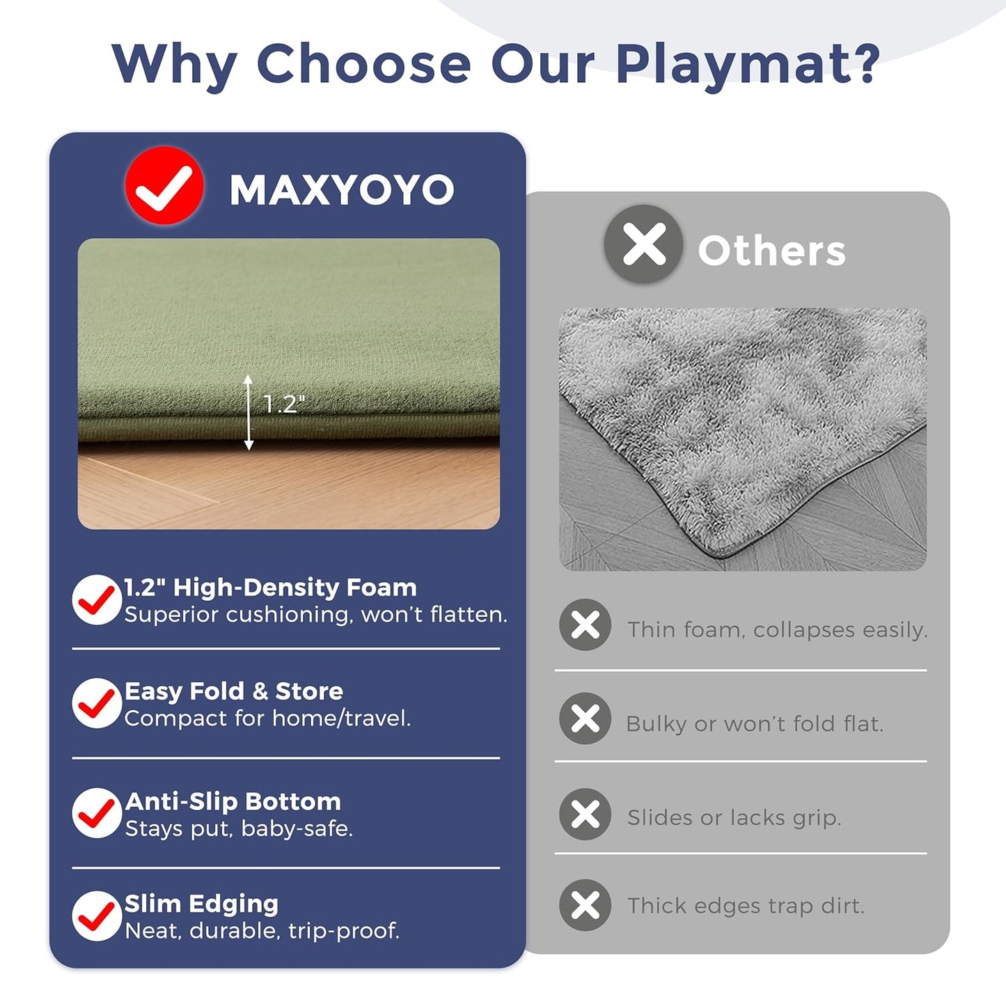 MAXYOYO 1.2" Thick Baby Play Mat for Floor, 49"x 49" Foldable Playpen Mat, Tummy Time Foam Mats Ultra Soft Support,Padded Carpet with Non-Slip Backing for Infant,Kids and Toddler Crawling, Green