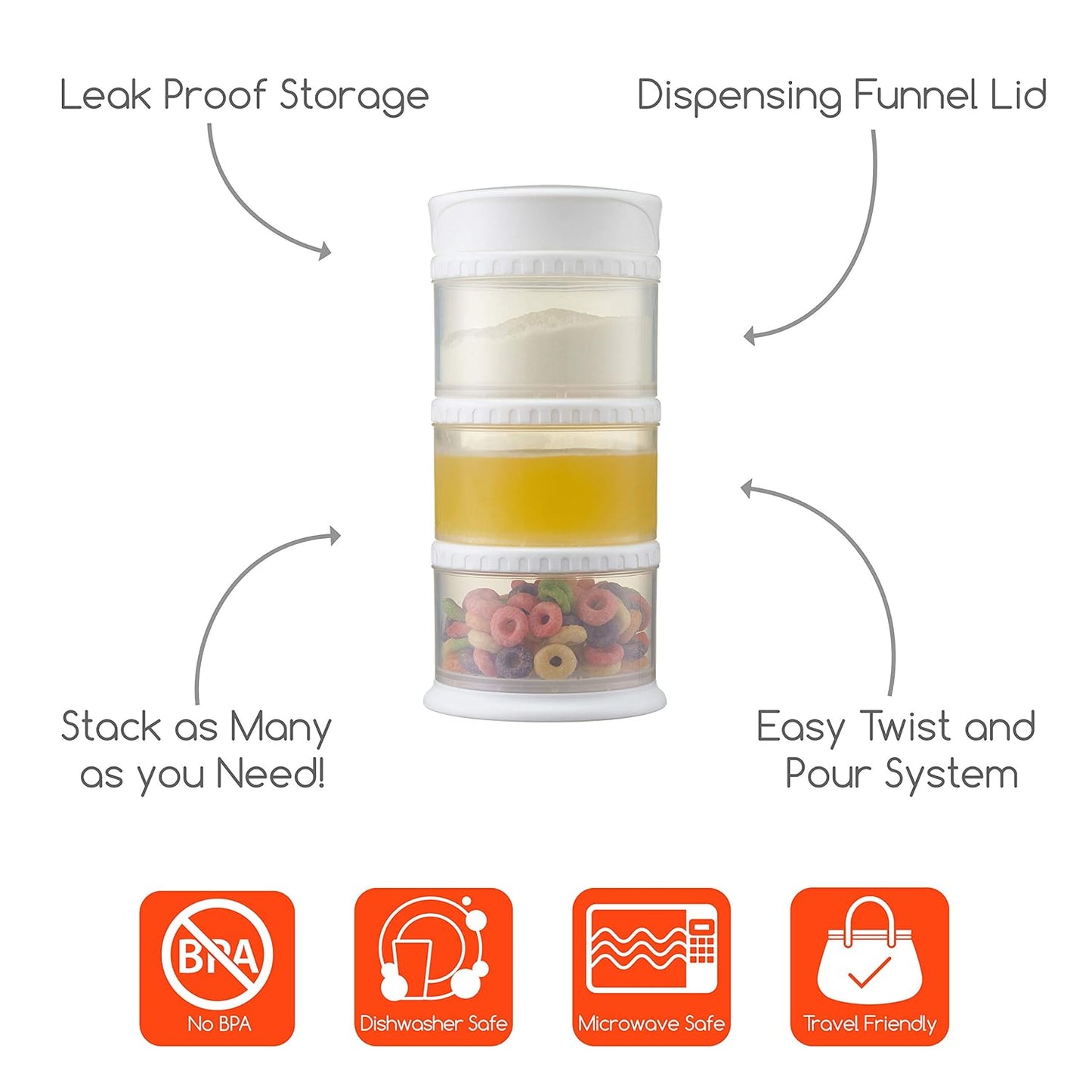 Innobaby Packin' Smart Stackable and Portable Storage System for Formula, Liquid, Baby Snacks and