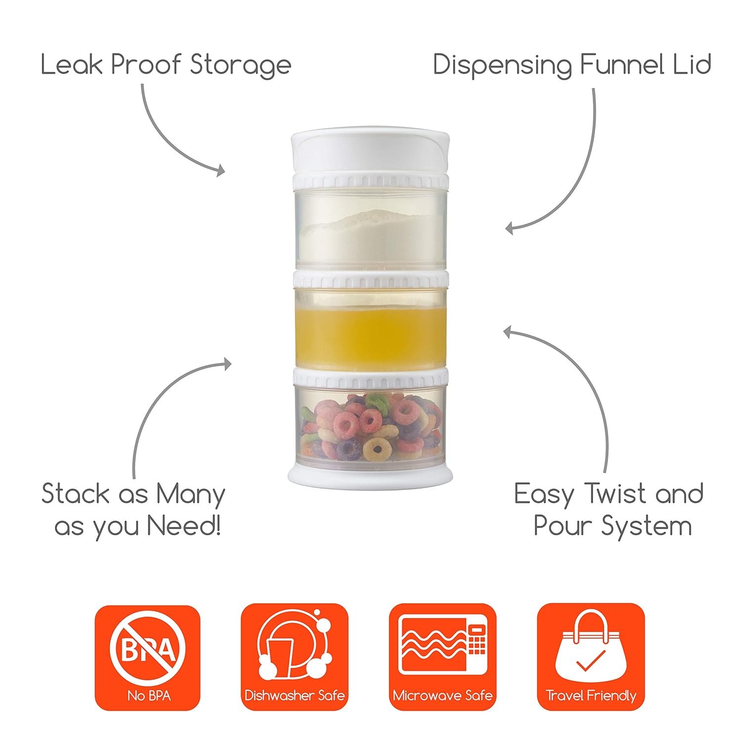 Innobaby Packin' Smart Stackable and Portable Storage System for Formula, Liquid, Baby Snacks and