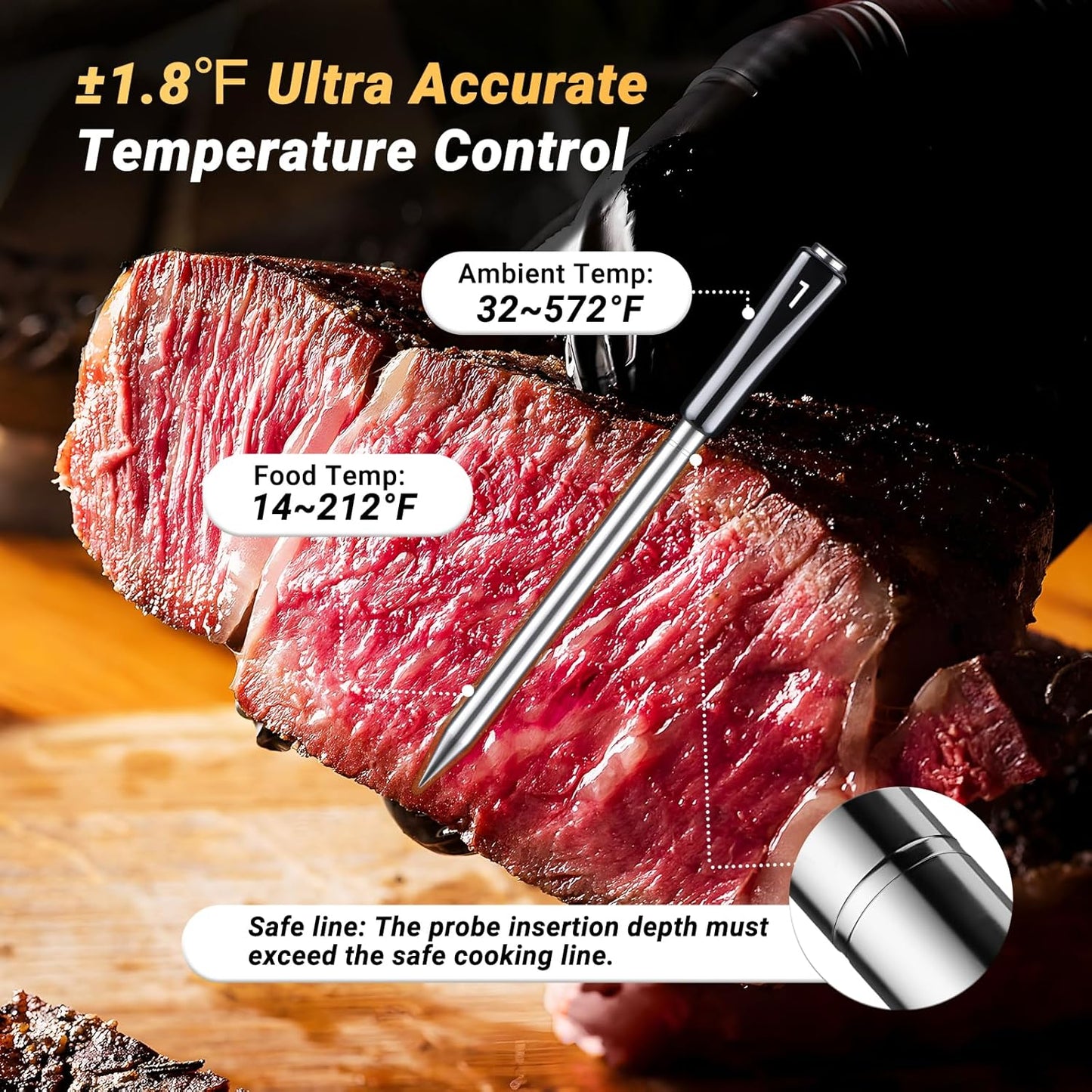 Wireless Meat Thermometer with 4 Probes, Inkbird Wifi BluetoothThermometer Digital Wireless for