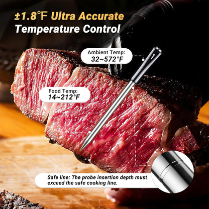 Wireless Meat Thermometer with 4 Probes, Inkbird Wifi BluetoothThermometer Digital Wireless for