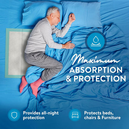 Inspire Extra Large Super Absorbent Disposable Bed Pads for Incontinence (36" X 36" Pack of 50)