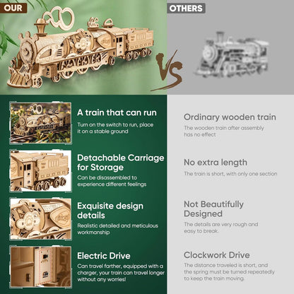 3D Wooden Puzzle for Adults, Wooden Train Crafts Vehicle Building Model, Rechargeable Electric Drive, DIY Wooden Mechanical Steam Train Model Set, 3D Wooden Puzzles Birthday Present for Adults Teens