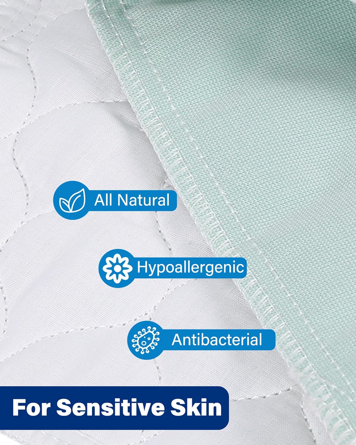 Washable Waterproof Incontinence Bed Pads - 24 x 34 Inch Reusable Underpad Sheet for Chair, Sofa