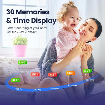 Ear Thermometer for Kids, Babies and Adults, 1 Second Accurate Digital Thermometer, Mute Function