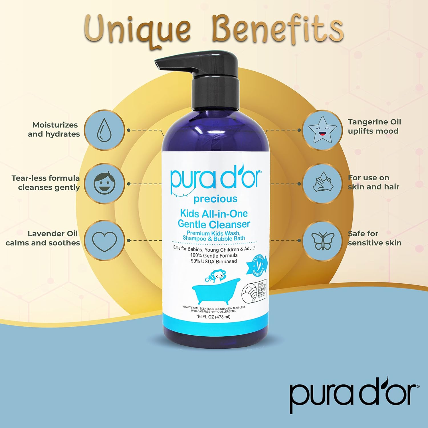 PURA D'OR Kids Wash (16oz x 2 = 32oz) All-in-One Gentle Cleanser - USDA Biobased, Sulfate-Free