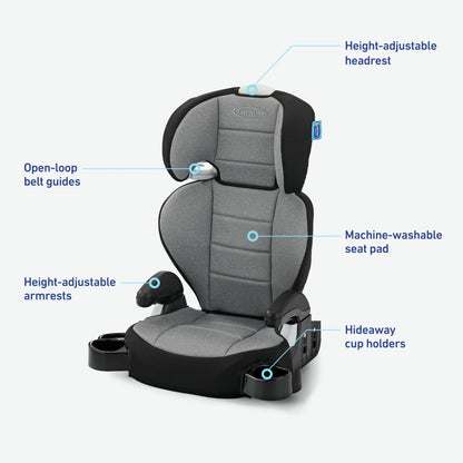 Graco TurboBooster 2.0 Highback Booster Car Seat, Declan
